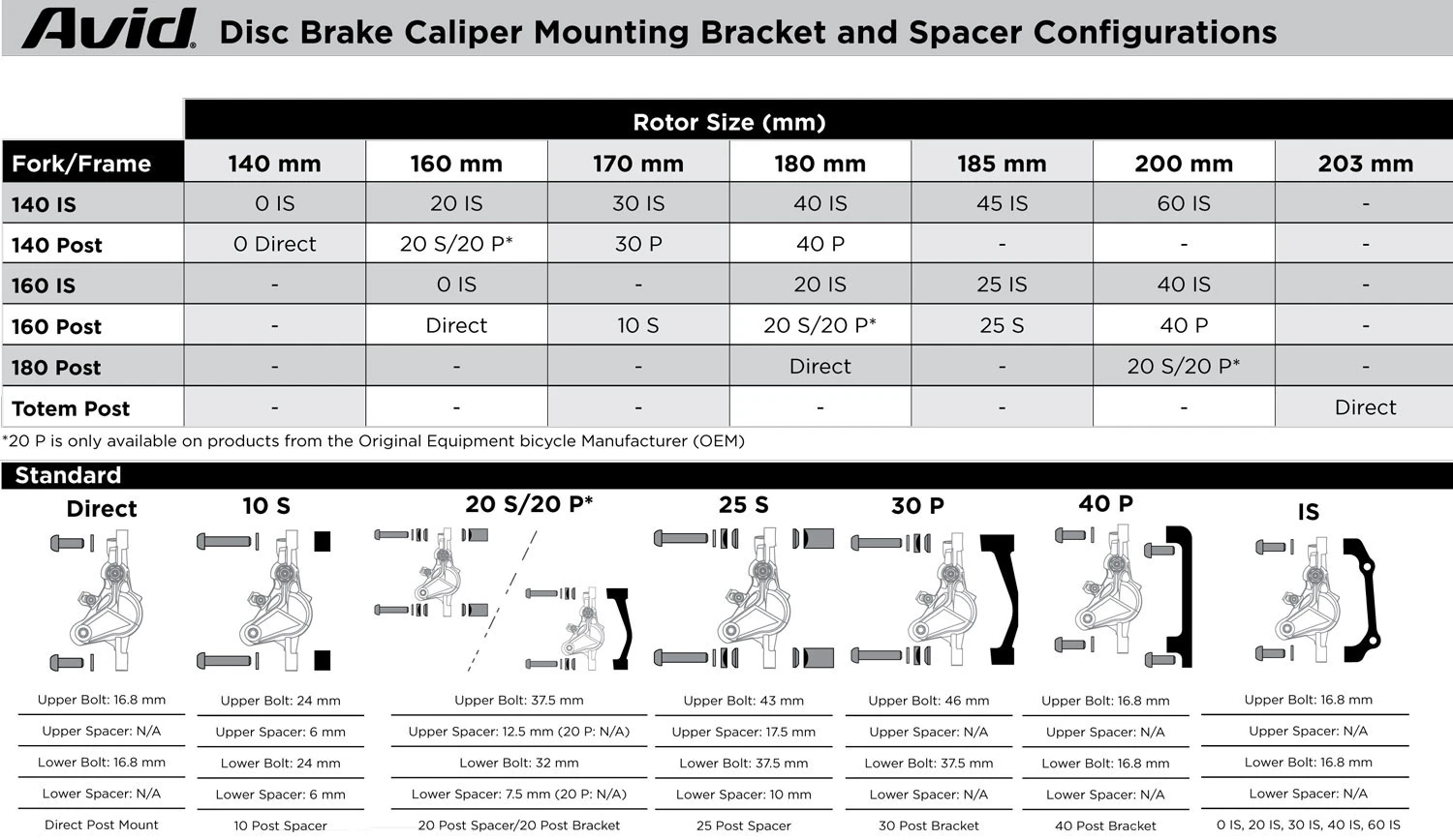AVID Adapter 40 S VR 200mm / HR 180mm 4 AVID Adapter 40 S VR 200mm / HR 180mm – Bild 2