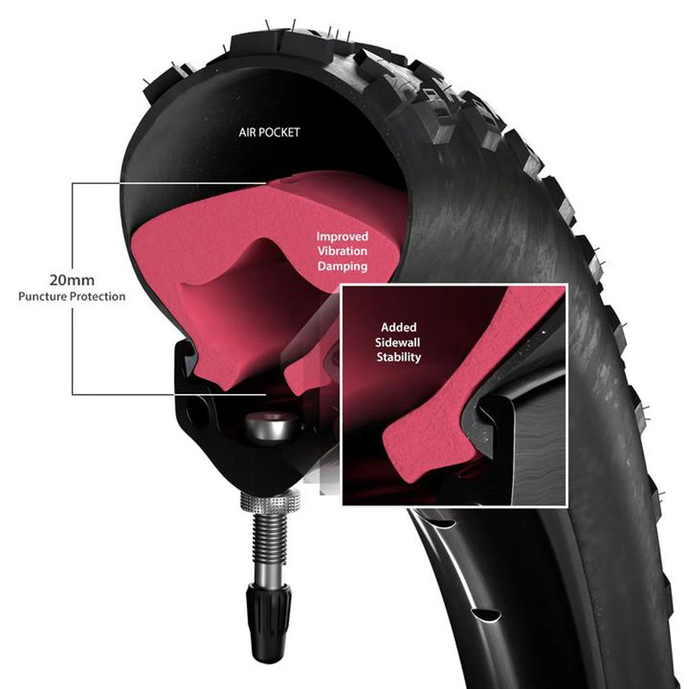 Tannus Armour Tubeless 29" MTB Runflat-Pannenschutz 6 Tannus Armour Tubeless 29" MTB Runflat-Pannenschutz – Bild 4