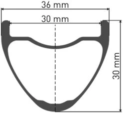 Dt-swiss XMC 1200 Spline® 29" 30mm CL Boost Laufradsatz -Fahrradförderung DRW XMC410 WEB SHO 001