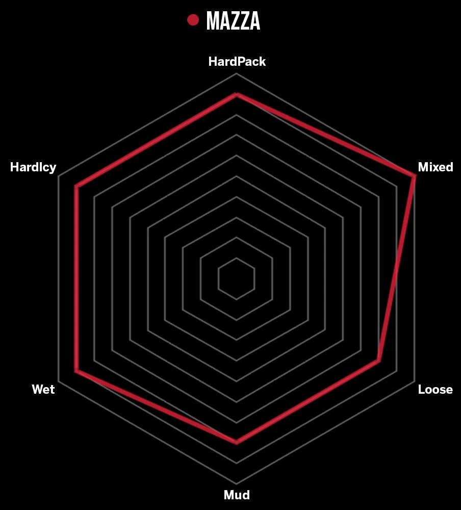 Vittoria Mazza 29" 2-ply TLR Graphene 2.0 Faltreifen 5 Vittoria Mazza 29" 2-ply TLR Graphene 2.0 Faltreifen – Bild 3
