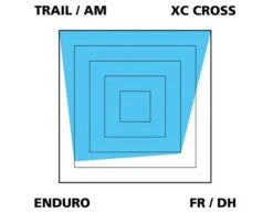 Var Disc Beläge Für Shimano M9000/M8000/M7000/M785 7 Var Disc Beläge Für Shimano M9000/M8000/M7000/M785 -Fahrradförderung VAR Einsatzzweck OrganischiK49rMZ3Uwbpe