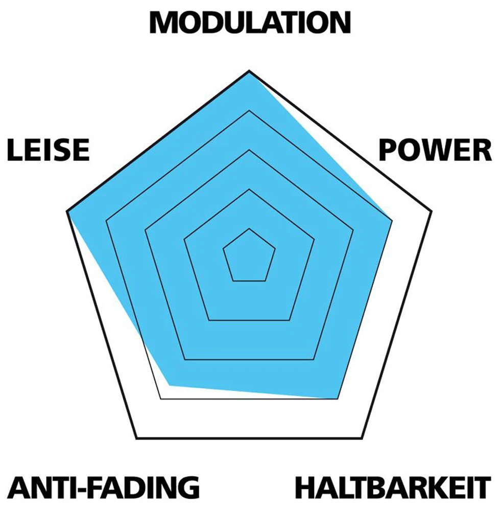Var Disc Beläge Für Hayes Prime Expert/Prime Pro 4 Var Disc Beläge Für Hayes Prime Expert/Prime Pro – Bild 2