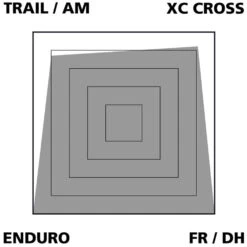 Var Disc Beläge Sintered Für Shimano M975/775/665/585 7 Var Disc Beläge Sintered Für Shimano M975/775/665/585 -Fahrradförderung VAR PA 64003 20117882 Disc Belage Sintered fur Shimano M975775665585 3