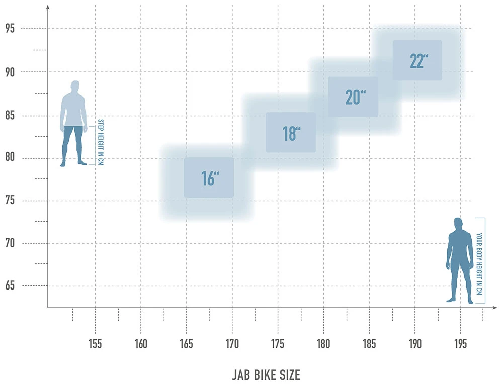 Jab 10.0 HD 4 Jab 10.0 HD – Bild 2