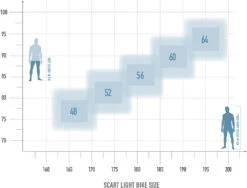 Scart Light 10.0 (Rückläufer) -Fahrradförderung bikesize scartlightKzVRs94ygiR2f