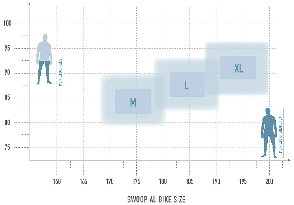 Swoop AL 10.0 4 Swoop AL 10.0 – Bild 2