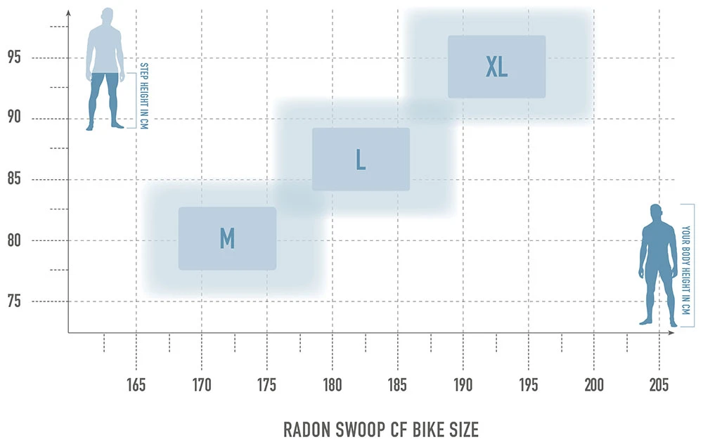 Swoop 10.0 4 Swoop 10.0 – Bild 2